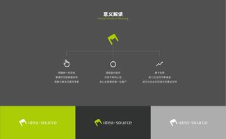 上海點(diǎn)碩科技 專業(yè)的網(wǎng)站建設(shè)、小程序與App開發(fā)及全網(wǎng)綜合營(yíng)銷服務(wù)商