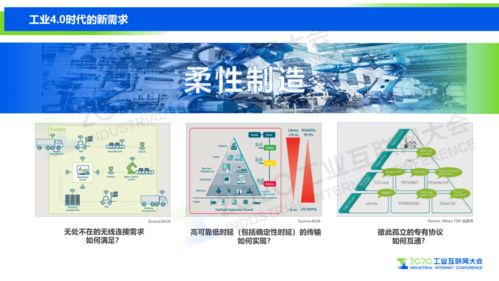 5G與TSN雙劍合璧，武漢企業以網站建設為支點迎接工業互聯網新時代